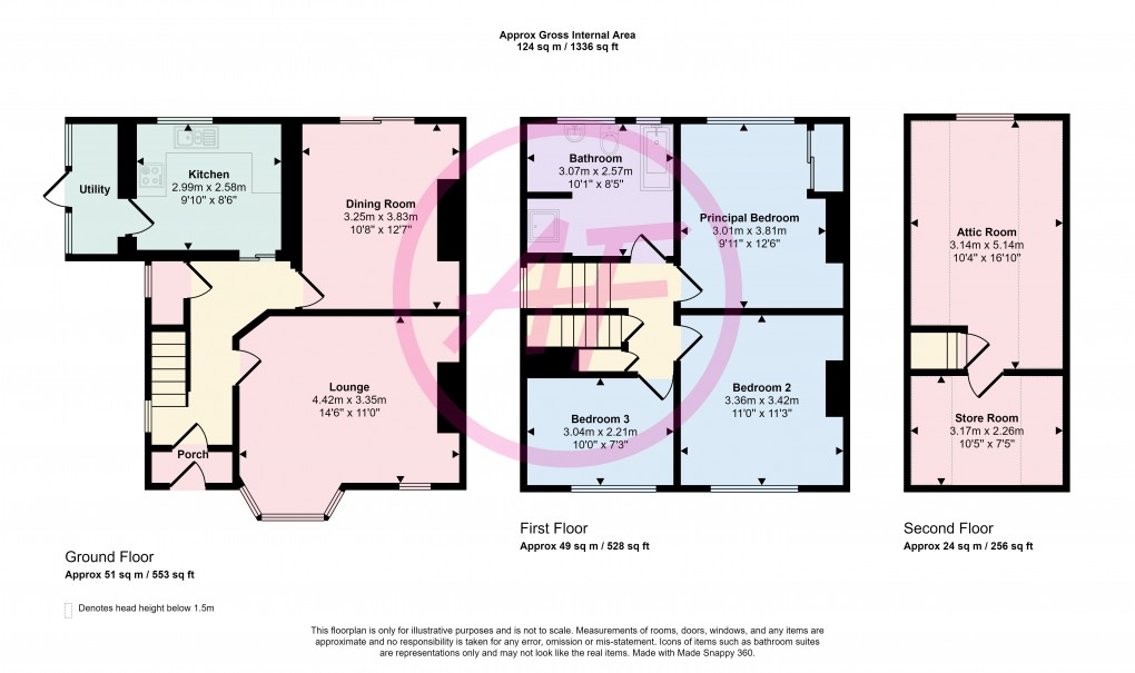 Floorplan for Cwm Road, Llandudno, Conwy